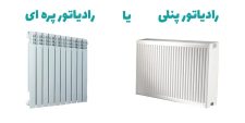 رادیاتور پنلی و پره ای